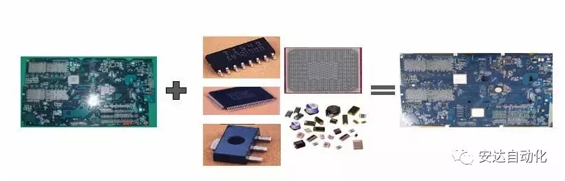 科普| 摆脱茫然，28圈中国带你快速了解SMT工艺流程