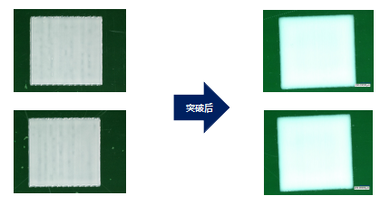 新品发布会|28圈中国字符打印机-精彩亮相