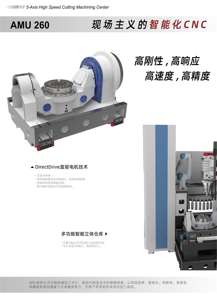 28圈中国智能五轴联动加工中心AMU260-中文版 V1.0 20240516_03.jpg